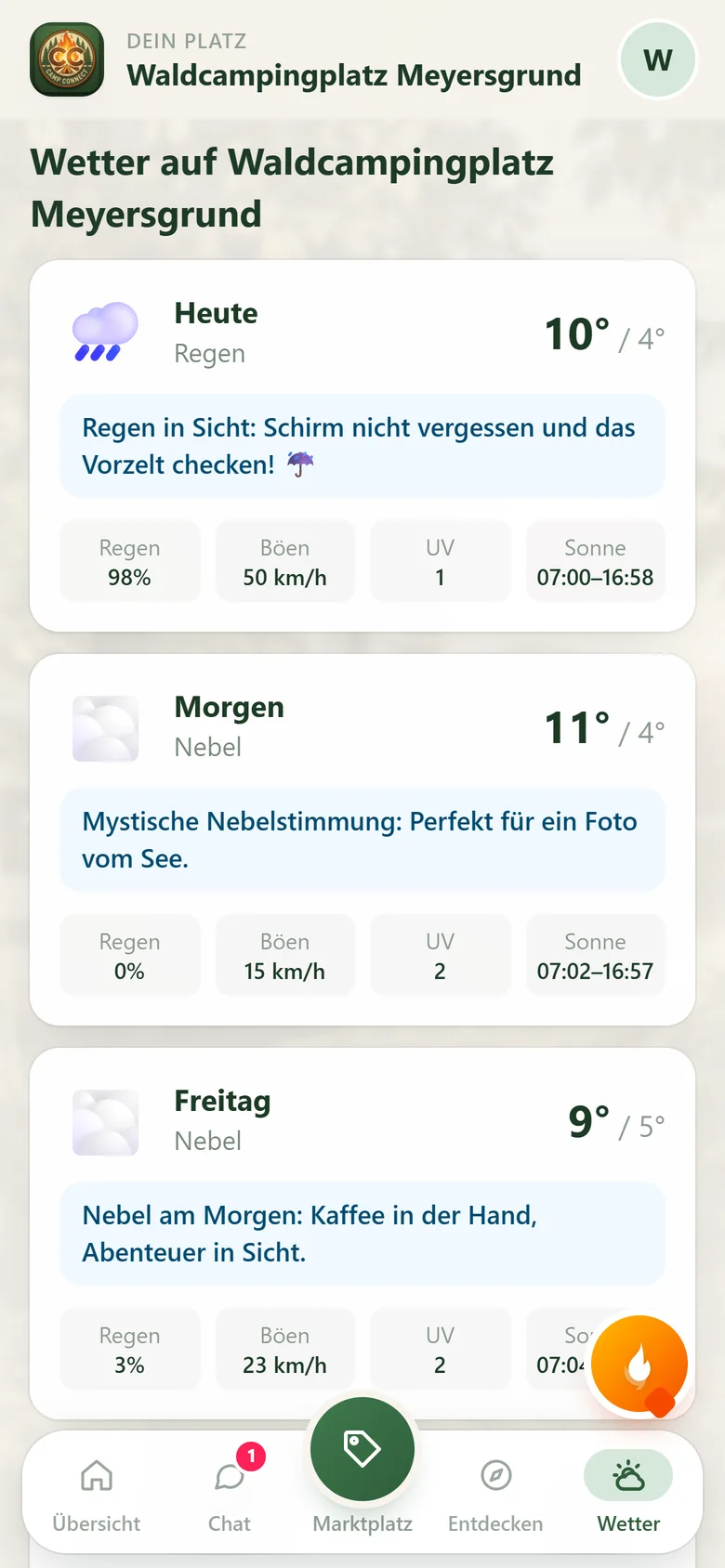 Wettervorhersage für den Campingplatz mit Camper-Sprüchen